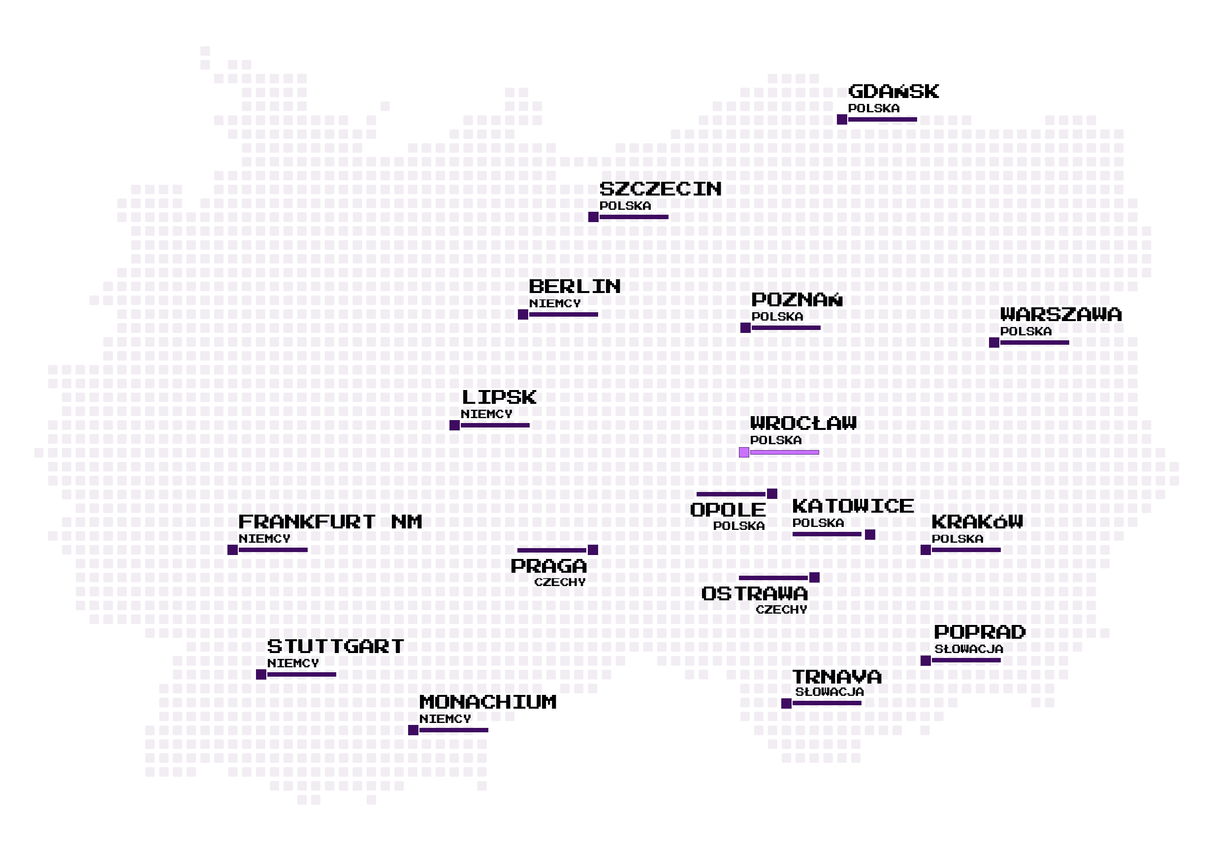 Mapa obszarów spotkań osobistych